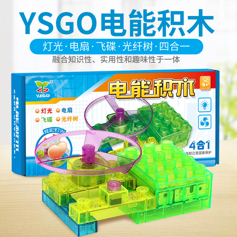 YS2999 四合一电能蘑菇视频着色版下载
